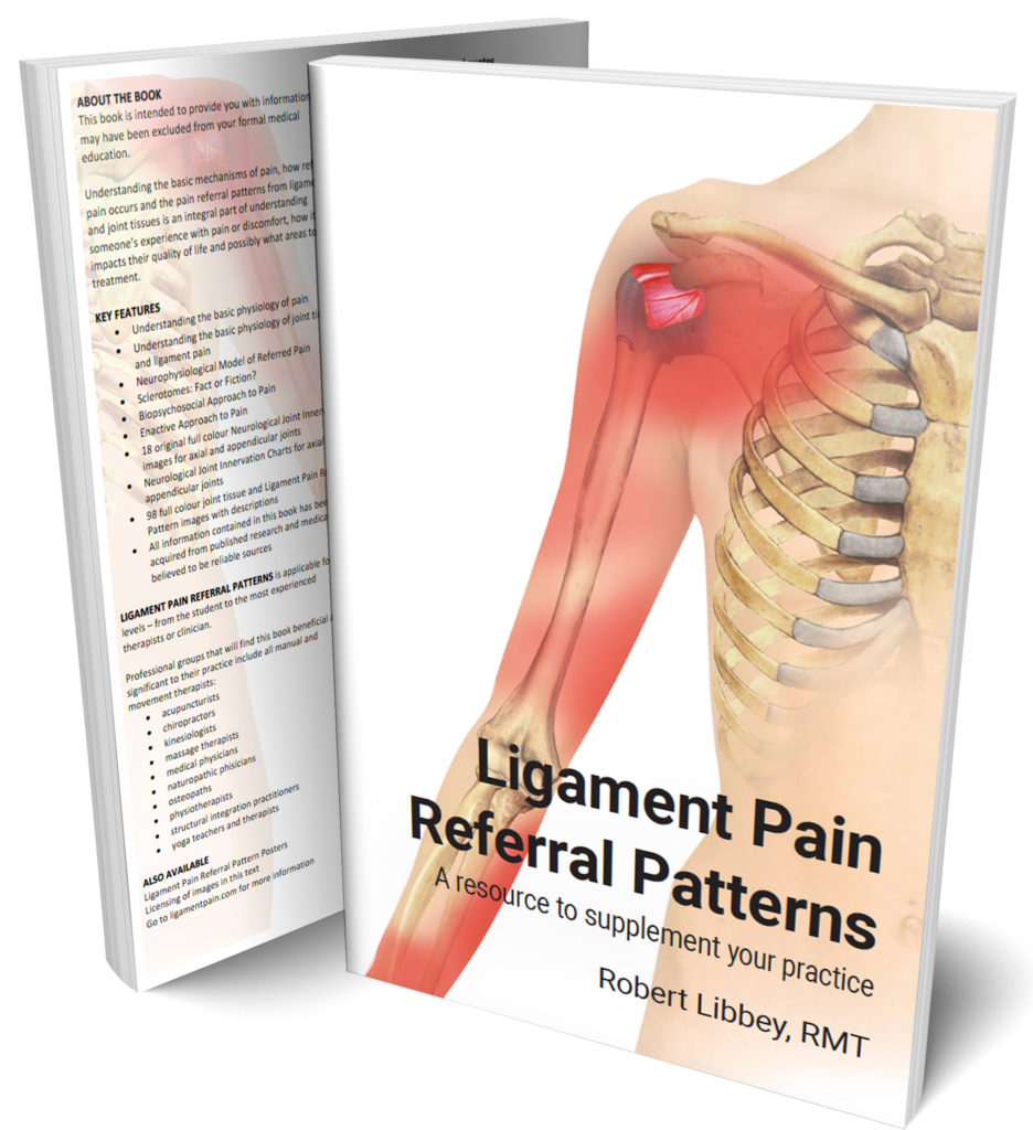 Ligament Pain Referral Patterns Text Book - Ligament Pain